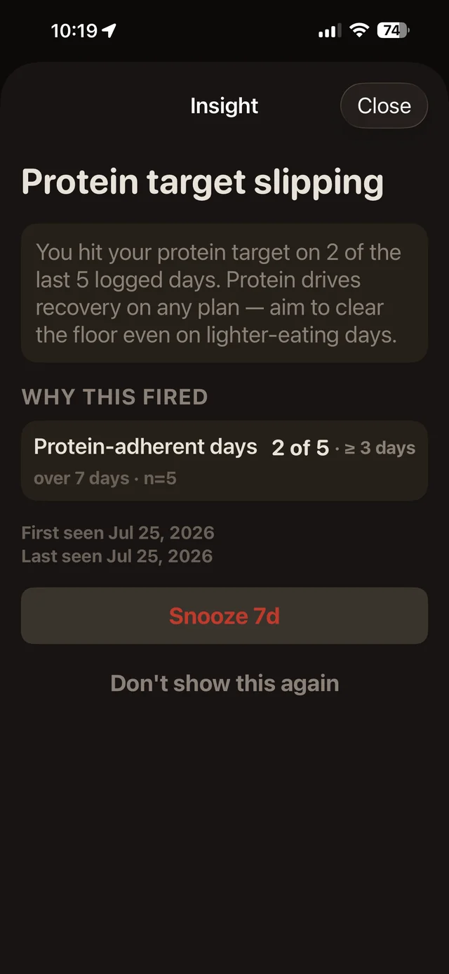 Korivo insight detail explaining why it fired, showing protein-adherent days two of five against a threshold of three.